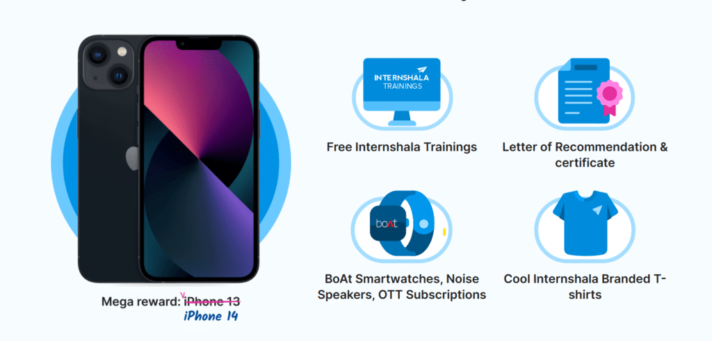 Image of iPhone 14, Letter of recommendations, BoAt Smartwatches, & Internshala branded tshirts